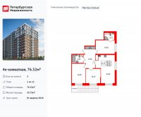 Планировка квартиры в ЖК Астра Континенталь