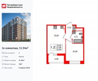 Планировка квартиры в ЖК Астра Континенталь