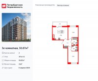 Планировка квартиры в ЖК Астра Континенталь