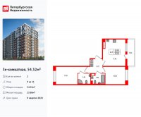Планировка квартиры в ЖК Астра Континенталь