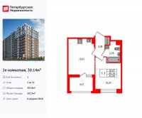 Планировка квартиры в ЖК Астра Континенталь