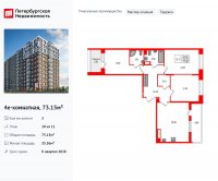 Планировка квартиры в ЖК Астра Континенталь
