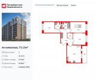 Планировка квартиры в ЖК Астра Континенталь