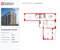 Планировка квартиры в ЖК Астра Континенталь