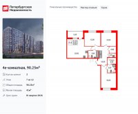Планировка квартиры в ЖК Бионика Заповедная