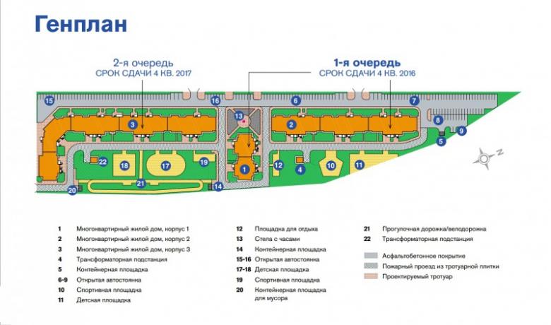 ЖК Десяткино 2.0