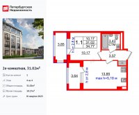 Планировка квартиры в ЖК Дворцовый фасад