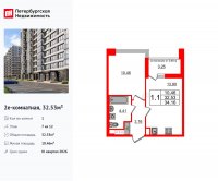 Планировка квартиры в ЖК Титул в Московском