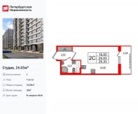 Планировка квартиры в ЖК Титул в Московском